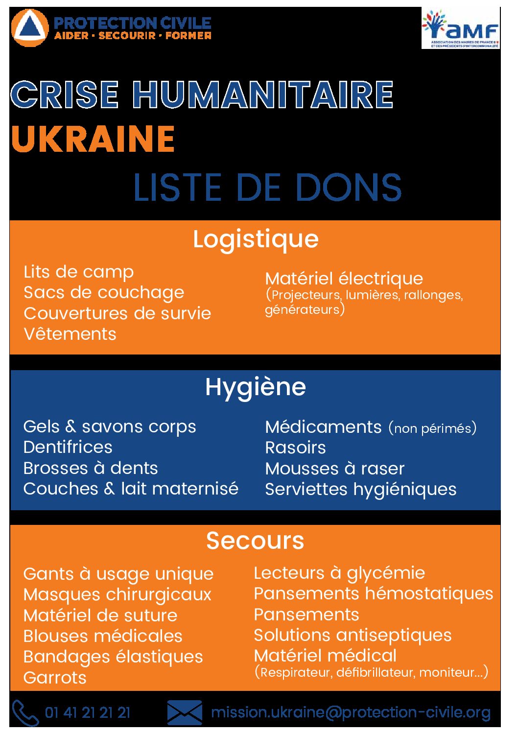Demande d’aide urgente SOS UKRAINE