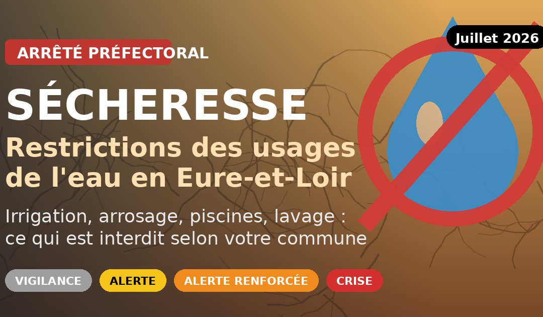 Sécheresse : Nouvel arrêté de restriction des usages de l’eau en Eure-et-Loir (1er juillet 2026)